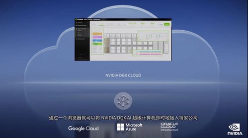 黃仁勛的王炸組合 ChatGPT在應用軟件服務中的進一步進化